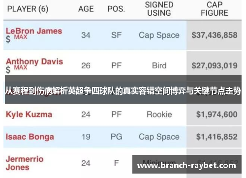 从赛程到伤病解析英超争四球队的真实容错空间博弈与关键节点走势